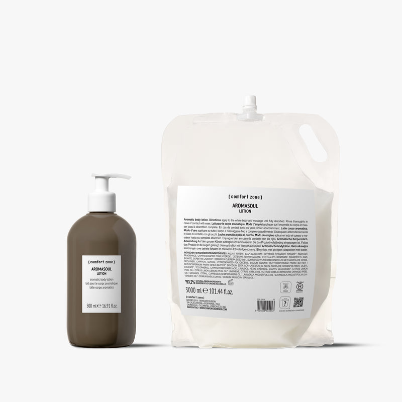 Body Lotion 1  1 kitComfortzone
