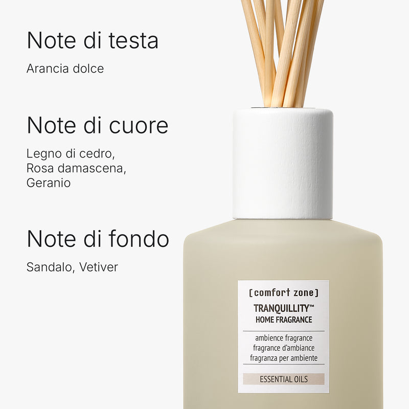 Comfort Zone: Kit Relaxing <p>Kit detergente aromatico</p>
-
